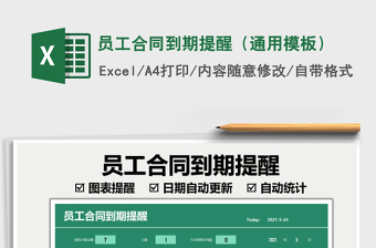 2025员工合同到期提醒（通用模板）免费下载