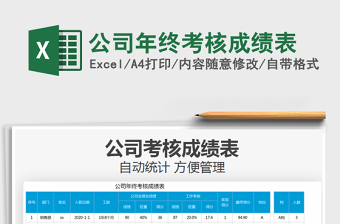 2025公司年终考核成绩表免费下载