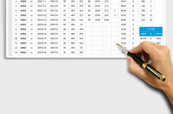 2025公司年终考核成绩表免费下载