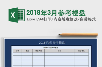 20252018年3月参考楼盘免费下载