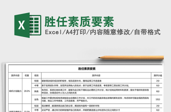 2025胜任素质要素免费下载