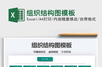 2025组织结构图模板免费下载