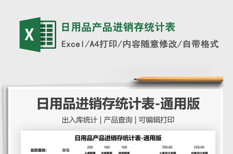 2025日用品产品进销存统计表免费下载