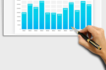 2025销售业绩柱形图表免费下载