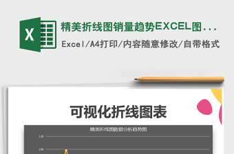 精美折线图销量趋势EXCEL图表
