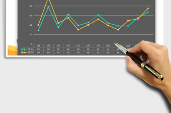 精美折线图销量趋势EXCEL图表