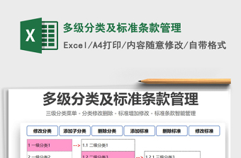 2025多级分类及标准条款管理免费下载
