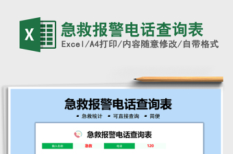 2025急救报警电话查询表免费下载