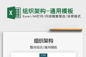 2025组织架构-通用模板免费下载