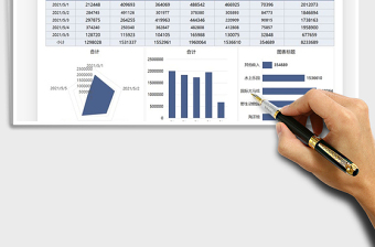 2025景区五一黄金周旅游收入图表免费下载