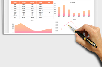 2025销售业绩统计表免费下载