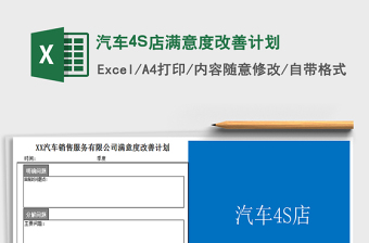 2025汽车4S店满意度改善计划免费下载
