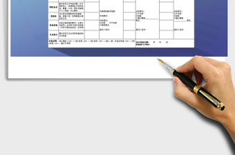 2025管理层岗位通用面试评估表免费下载