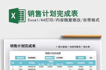 2025销售计划完成表免费下载