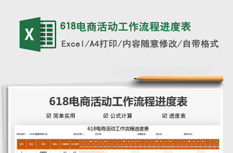 2025618电商活动工作流程进度表免费下载