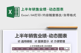 2025上半年销售业绩-动态图表免费下载
