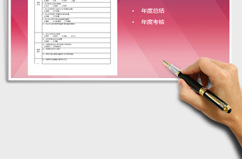 2025员工自我评价表免费下载