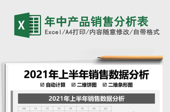 2025年中产品销售分析表免费下载