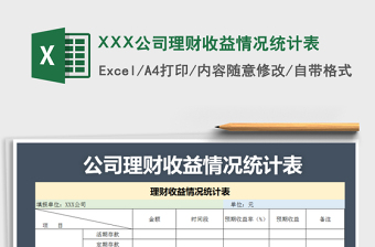 2025XXX公司理财收益情况统计表免费下载