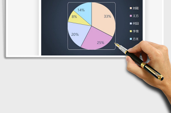 2025糖果彩色饼图免费下载