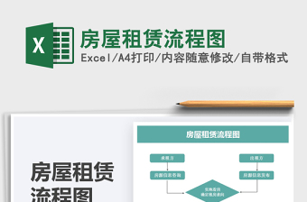 2025房屋租赁流程图免费下载