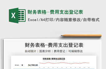 2025财务表格-费用支出登记表免费下载