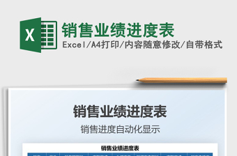 2025销售业绩进度表免费下载