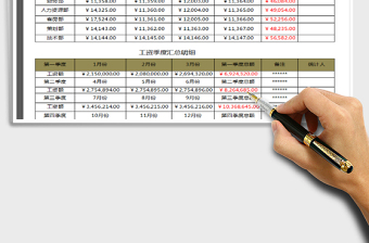 2025工资汇总明细免费下载