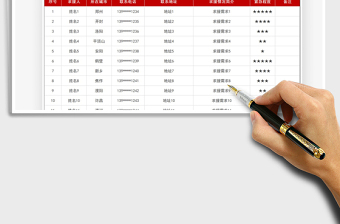 2025河南暴雨求援信息统计表免费下载