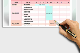 2025粉色花卉品类工作推进表免费下载