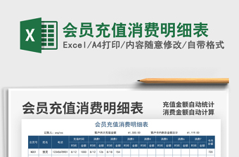 2025超市充值excel表格图片大全