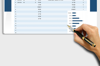 2025入职员工统计表各部门自动统计免费下载