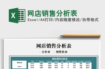 2025网店装修代码大全excel表格