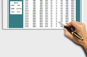 2025网店销售分析表免费下载