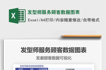 2025发型师服务顾客数据图表免费下载