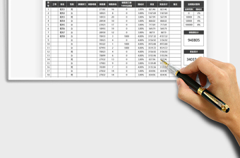 2025员工业绩奖励登记表免费下载