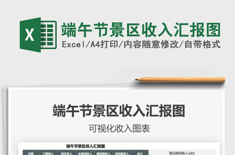 2025端午节景区收入汇报图免费下载