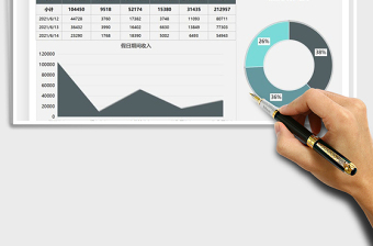 2025端午节景区收入汇报图免费下载