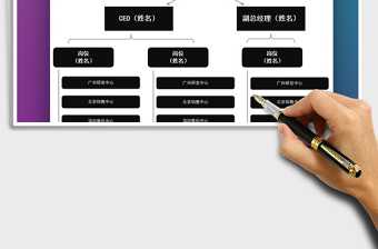 2025公司组织架构图免费下载