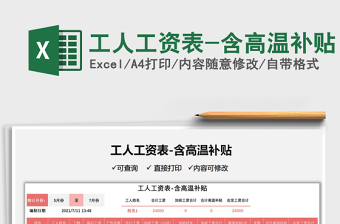 2025工人工资表-含高温补贴免费下载