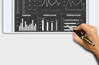 2025全年销售数据分析图表免费下载