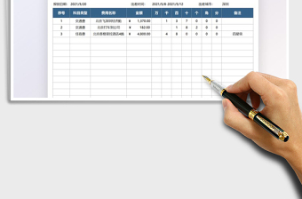 2025差旅费用报销明细表免费下载