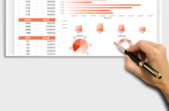 2025销售数据分析表免费下载