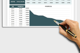 2025公司中秋福利支出统计报告免费下载