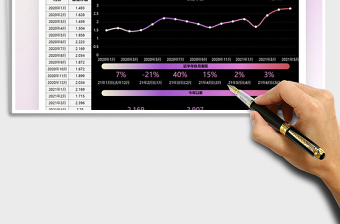 2025基金收益率净值分析免费下载