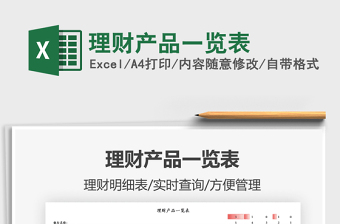 2025理财产品一览表免费下载