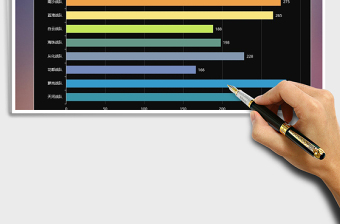 2025条形图通用模板免费下载