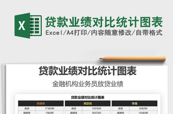 2024excel表格操作大全零基础统计图表