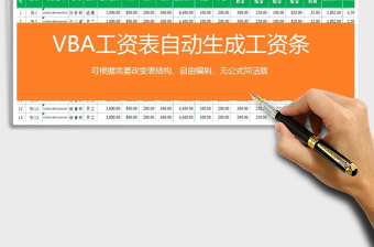 2025VBA可编辑工资表自动生成工资条免费下载