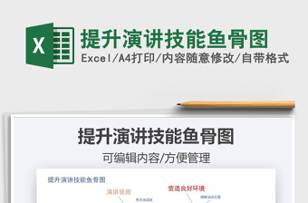 2025提升演讲技能鱼骨图免费下载